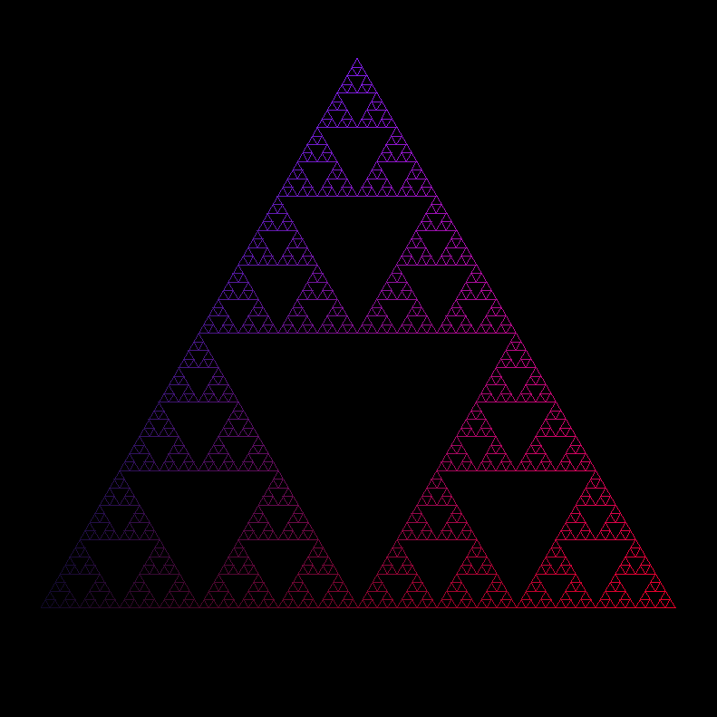 Sierpinski triangle rendered with colored gradient lines